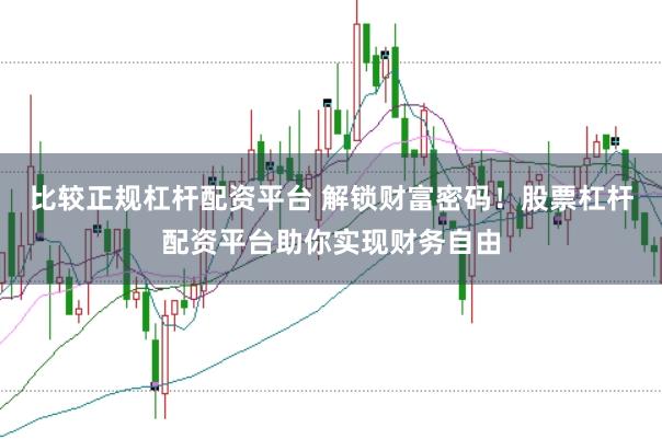 比较正规杠杆配资平台 解锁财富密码！股票杠杆配资平台助你实现财务自由