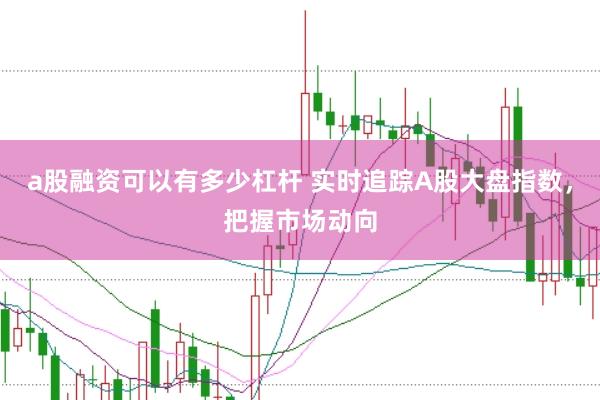 a股融资可以有多少杠杆 实时追踪A股大盘指数，把握市场动向