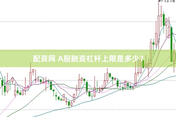 配资网 A股融资杠杆上限是多少？