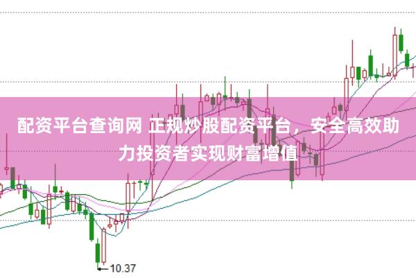 配资平台查询网 正规炒股配资平台，安全高效助力投资者实现财富增值