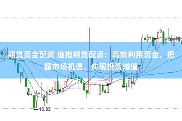 期货资金配资 道指期货配资：高效利用资金，把握市场机遇，实现投资增值