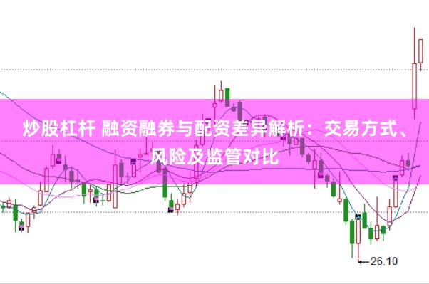 炒股杠杆 融资融券与配资差异解析：交易方式、风险及监管对比