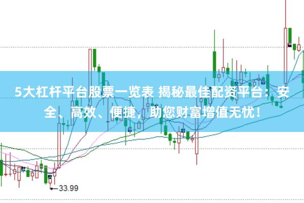 5大杠杆平台股票一览表 揭秘最佳配资平台：安全、高效、便捷，助您财富增值无忧！