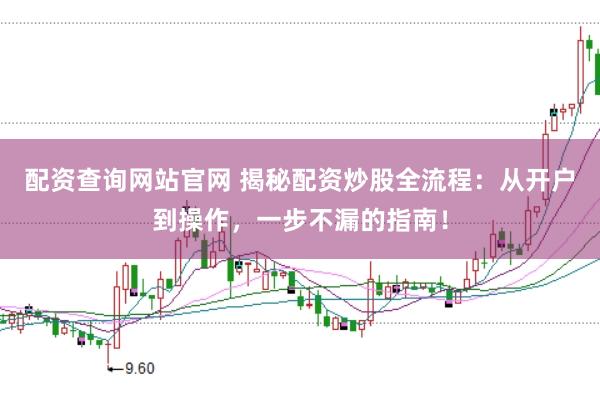 配资查询网站官网 揭秘配资炒股全流程：从开户到操作，一步不漏的指南！