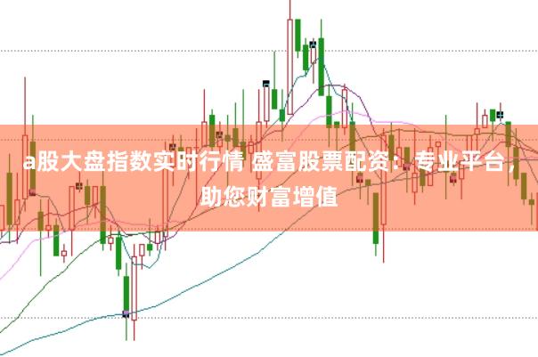 a股大盘指数实时行情 盛富股票配资：专业平台，助您财富增值