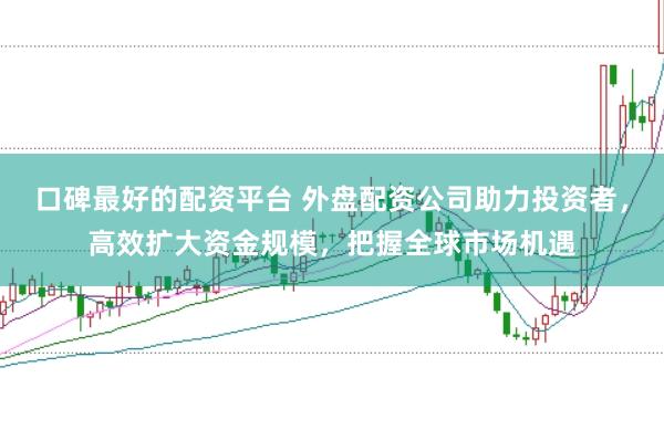 口碑最好的配资平台 外盘配资公司助力投资者，高效扩大资金规模，把握全球市场机遇