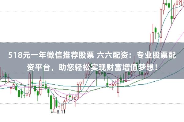 518元一年微信推荐股票 六六配资：专业股票配资平台，助您轻松实现财富增值梦想！