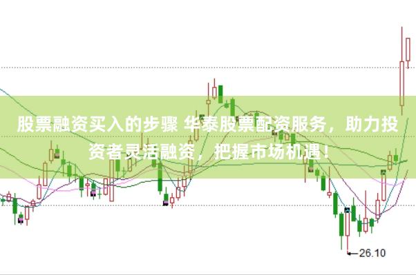 股票融资买入的步骤 华泰股票配资服务，助力投资者灵活融资，把握市场机遇！
