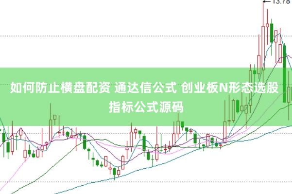 如何防止横盘配资 通达信公式 创业板N形态选股 指标公式源码