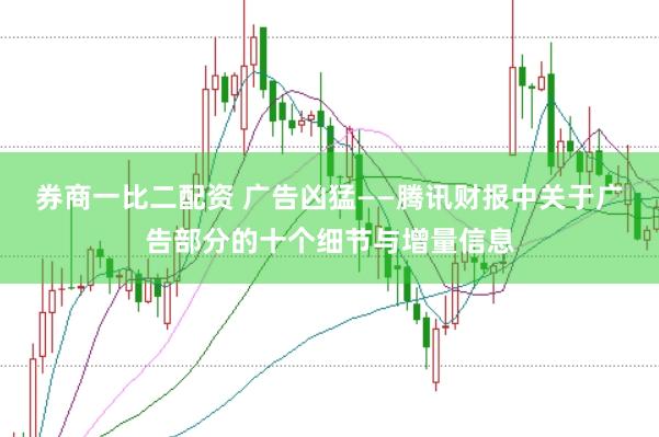 券商一比二配资 广告凶猛——腾讯财报中关于广告部分的十个细节与增量信息