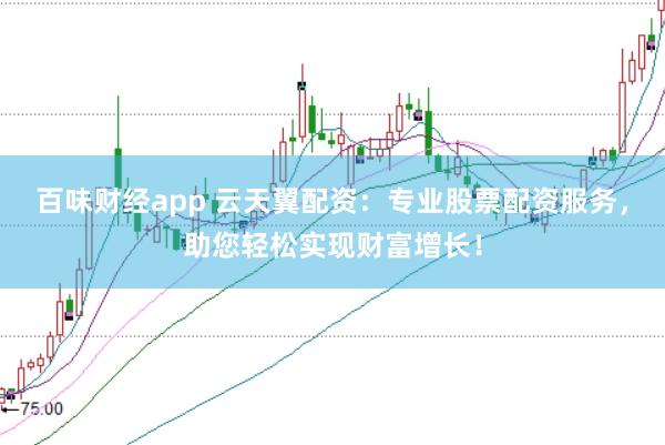 百味财经app 云天翼配资：专业股票配资服务，助您轻松实现财富增长！