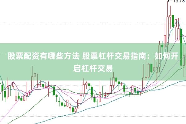 股票配资有哪些方法 股票杠杆交易指南：如何开启杠杆交易