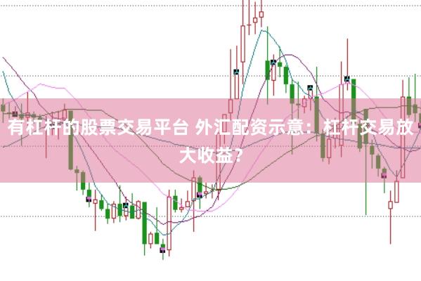 有杠杆的股票交易平台 外汇配资示意：杠杆交易放大收益？