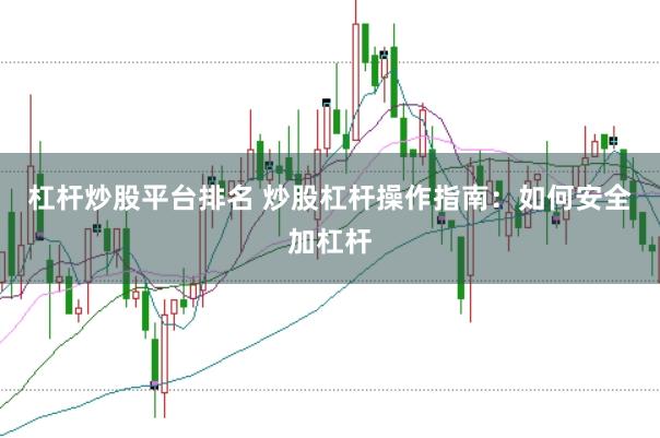 杠杆炒股平台排名 炒股杠杆操作指南:如何安全加杠杆