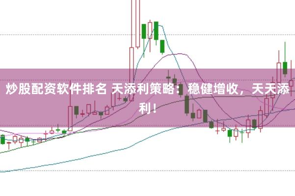 炒股配资软件排名 天添利策略：稳健增收，天天添利！