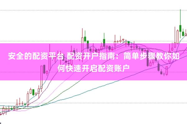 安全的配资平台 配资开户指南:简单步骤教你如何快速开启配资账户